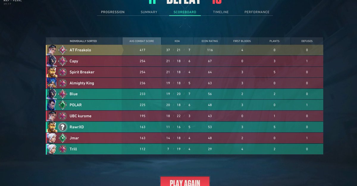 Freakolo tweet media