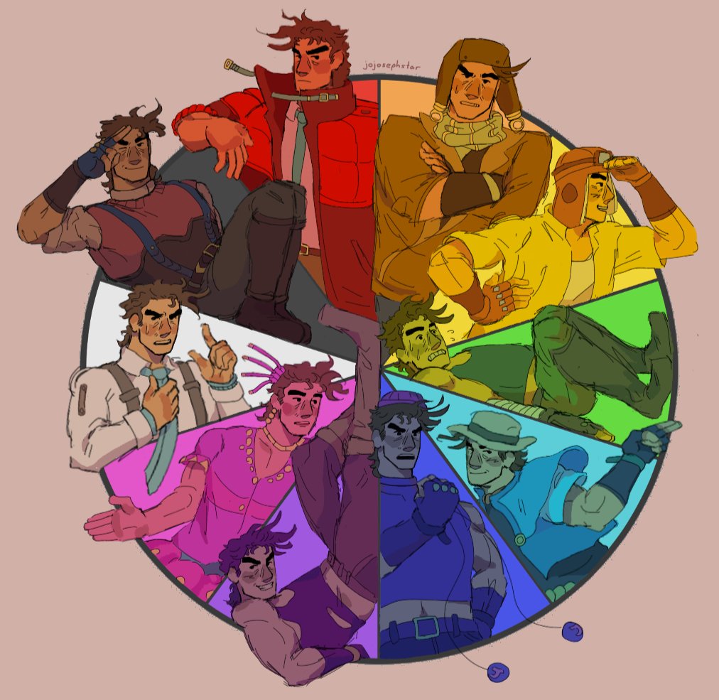 jojosephstar's tweet photo. i decided to do one of those character colour wheel things but it's only joseph outfits #jjba https://t.co/P8HBXNLgYW