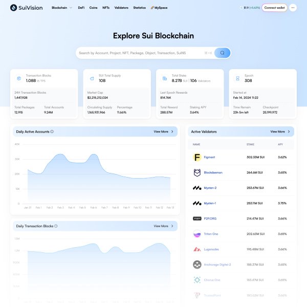 Crypto Connect AF tweet media