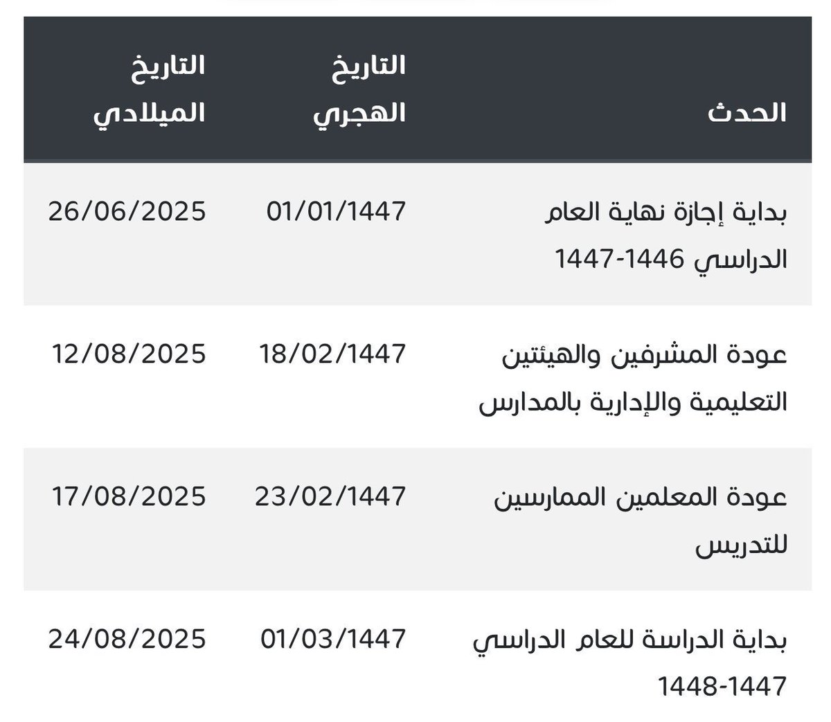 بشكل رسمي: 

إعلان مواعيد عودة المعلمين والطلاب للعام الدراسي القادم 1447هـ.