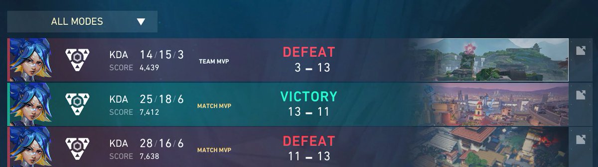 out of gca top 4, tried our best but had a blow out in the end. did really good for pugging though ggs to my moot <a href="/Ravenval16/">Raven</a>'s team (will be a cliptage later)