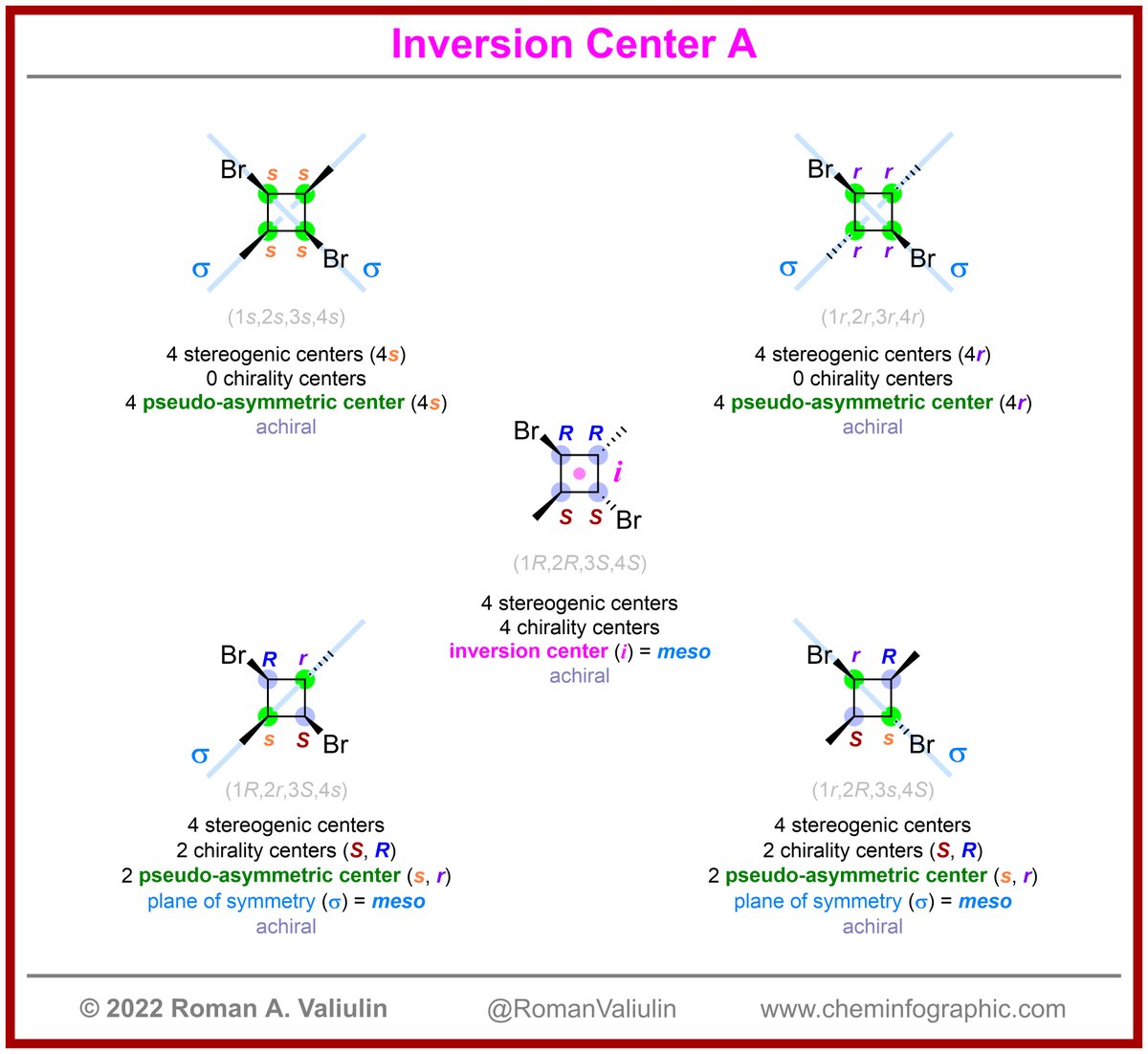 Roman A. V. tweet media