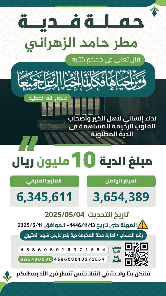 #عتق_رقبه_مطر_الزهراني 
نداء إنساني للتبرع بدية السجين مطر بن حامد الزهراني الذي يعيش خلف القضبان منذ 17 عامًا 
حيث حين الحادثة كان ذاهبًا مع والده للمسجد لأداء صلاة الفجر وموقفه دفاع عن النفس أثبت ذلك
صك المحكمة لم يتبقى بينه وبين أهله سوى دفع دية قدرها 10 ملايين  والمهلة٧ أيام