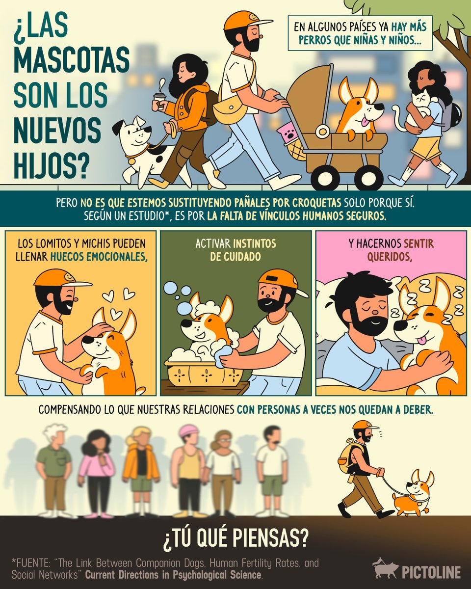 pictoline's tweet image. ¿Estamos eligiendo 🐶 🐱 en vez de tener hijos… o solo estamos buscando vínculos más seguros? ❤️‍🩹

#perros #gatos #lomitos #michis #animales #teoríadelperroacompañante #pictoline