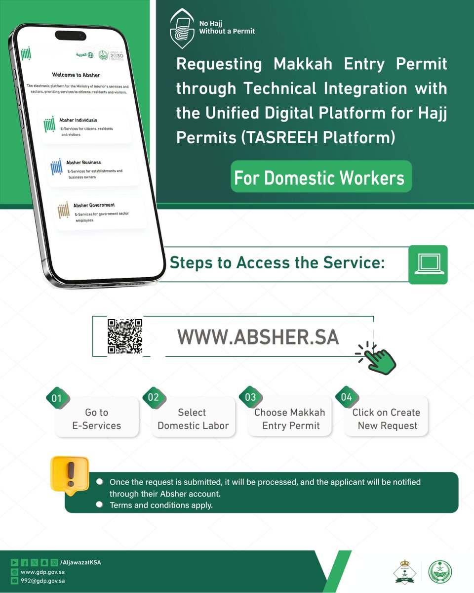 Steps to issue an entry permit to Makkah for domestic workers with the technical integration with #Tasreeh_Platform.

#SaudiPassports