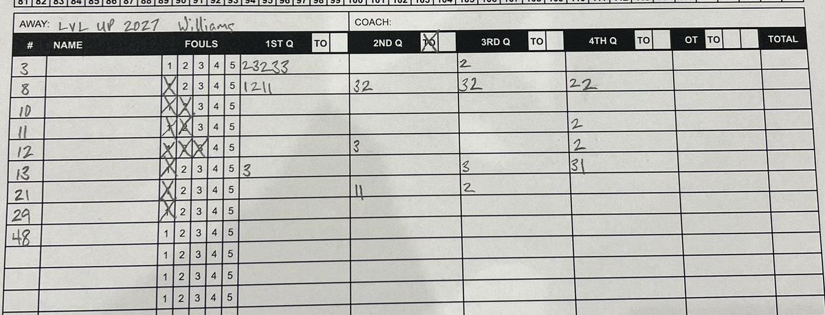 LVL UP Basketball (@lvlup_hoops) on Twitter photo 16U Williams playing for a Championship in the Gold Bracket after win over Michigan’s Ballhawks! #LVLUP
<a href="/lincoln_po57411/">Lincoln Powell</a> 19PTS
<a href="/joshua2sandoval/">Joshua Sandoval</a> 15PTS
<a href="/jacksonpeters50/">Jackson Peters</a> 13PTS
<a href="/vjhAlways100/">Always 100</a> <a href="/adubba_dub/">Dub</a> <a href="/BRamseyKSR/">Brandon Ramsey</a> <a href="/PrepHoopsIN/">Prep Hoops Indiana</a> 16U Williams playing for a Championship in the Gold Bracket after win over Michigan’s Ballhawks! #LVLUP
<a href="/lincoln_po57411/">Lincoln Powell</a> 19PTS
<a href="/joshua2sandoval/">Joshua Sandoval</a> 15PTS
<a href="/jacksonpeters50/">Jackson Peters</a> 13PTS
<a href="/vjhAlways100/">Always 100</a> <a href="/adubba_dub/">Dub</a> <a href="/BRamseyKSR/">Brandon Ramsey</a> <a href="/PrepHoopsIN/">Prep Hoops Indiana</a>