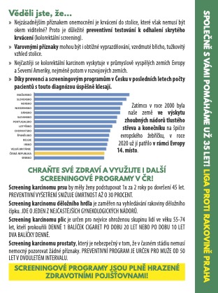Liga proti rakovině Praha tweet media