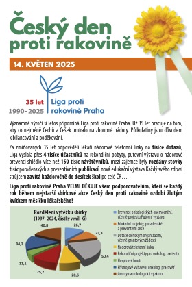 Liga proti rakovině Praha tweet media