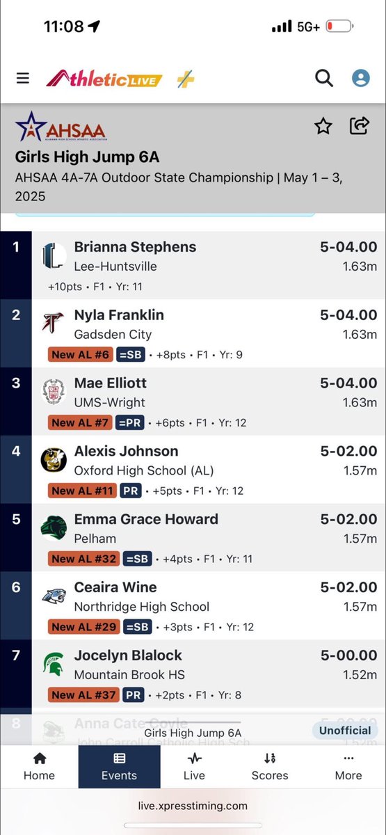 nylafranklin13_'s tweet image. Finishing 2nd Place in the 6A Girls High Jump at the State Track Meet was definitely not the outcome I wanted, but was definitely motivation to regain my Crown next year. @SouthernCharmSp @UnLockYourGame @GadsdenCityAth @_Max_Donaldson @Alabama_Varsity @HallTechSports1