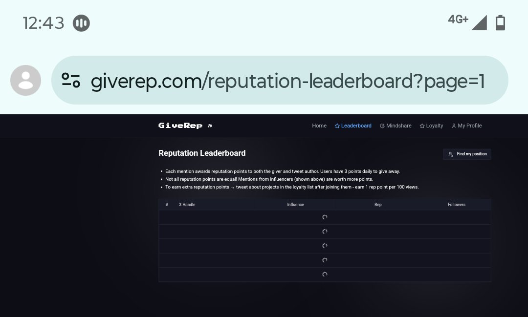 Exploring the future of reputation with <a href="/GiveRep/">GiveRep</a> and <a href="/ikadotxyz/">Ika「🦑」</a> — one builds on-chain identity, the other empowers it. Together, they’re redefining trust in Web3.<a href="/SuiNetwork/">Sui</a> <a href="/ATTNtoken/">Attention 👁️</a> 🚀🚀🚀
#ReputationFi #Web3Identity #GiveRep #IKA