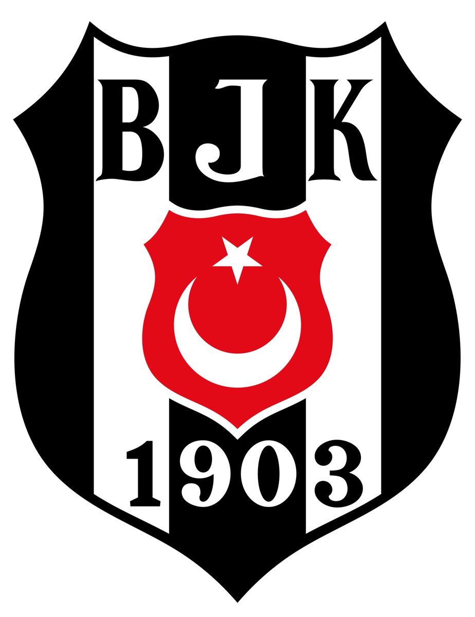 BJK