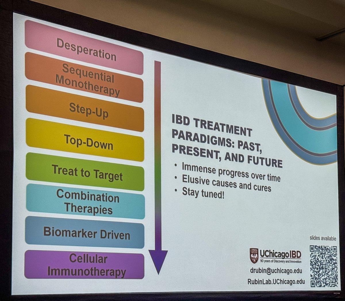 Charlie Lees (@charlie_lees) on Twitter photo IBD Treatment Paradigms: past, present and future
by <a href="/IBDMD/">David T. Rubin, MD</a> #DDW2025
What is a treatment paradigm?
Established approaches and strategies used in medical care for specific diseases or conditions
Involves a combination of therapies (surgery, medications and other interventions IBD Treatment Paradigms: past, present and future
by <a href="/IBDMD/">David T. Rubin, MD</a> #DDW2025
What is a treatment paradigm?
Established approaches and strategies used in medical care for specific diseases or conditions
Involves a combination of therapies (surgery, medications and other interventions