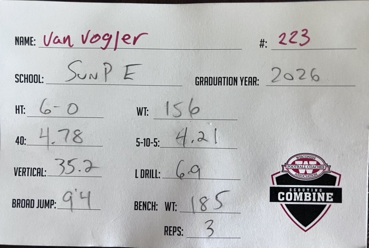 Van Vogler (@van_vogler2026) on Twitter photo Thank you WFCA and all the college coaches for making the combine a great atmosphere and experience! <a href="/MJ_NFLDraft/">Mark Johnson</a> <a href="/travisWSN/">Travis Wilson</a> <a href="/PrepRedzoneWI/">Prep Redzone Wisconsin</a> <a href="/coachkaminski/">Coach Kaminski</a> <a href="/SunPrairieFB/">Sun Prairie East Football</a> Thank you WFCA and all the college coaches for making the combine a great atmosphere and experience! <a href="/MJ_NFLDraft/">Mark Johnson</a> <a href="/travisWSN/">Travis Wilson</a> <a href="/PrepRedzoneWI/">Prep Redzone Wisconsin</a> <a href="/coachkaminski/">Coach Kaminski</a> <a href="/SunPrairieFB/">Sun Prairie East Football</a>