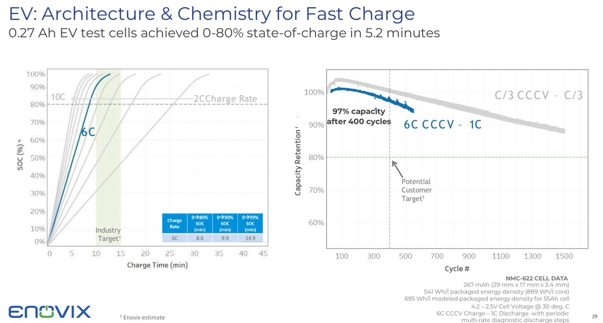 2 percent is fair tweet media