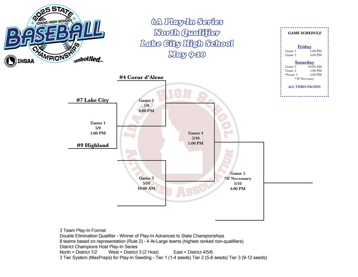 Inaugural 2025 IHSAA 6A Play-In Series Bracket - North Qualifier
