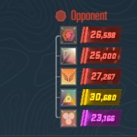 Why you bully me <a href="/CounterStrike/">CS2</a>