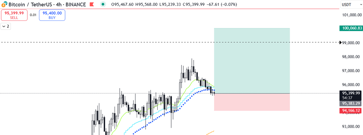 Sh1dow 🐺 tweet media