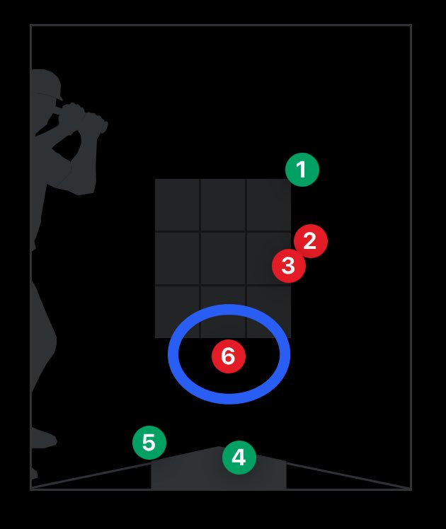Mets Analytics tweet media