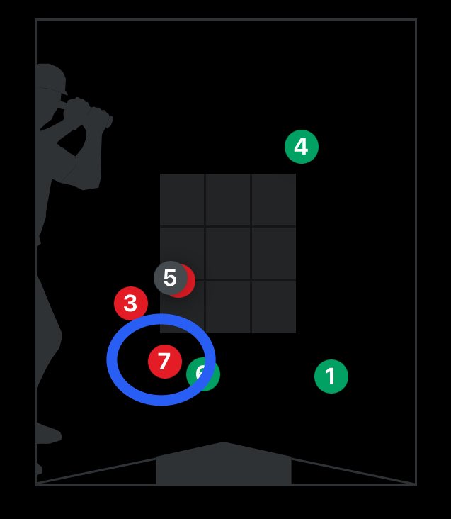 Mets Analytics tweet media
