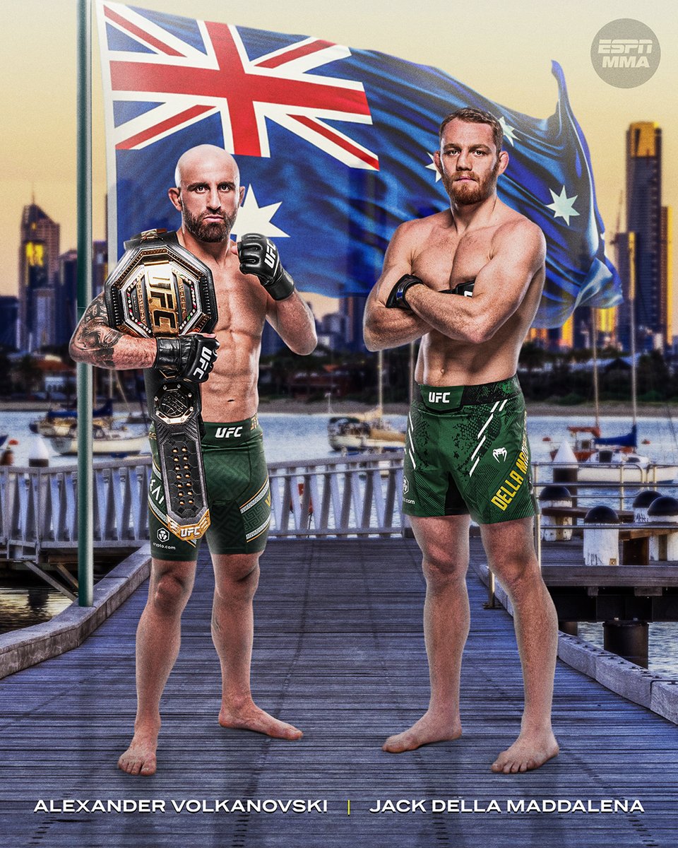 espnmma's tweet photo. Alexander Volkanovski took home the featherweight title last month and Jack Della Maddalena has the chance to win the welterweight title at #UFC315 this weekend 🔥

Australia could have two new UFC champions in back-to-back months 🇦🇺 https://t.co/FxnfXeVvYO
