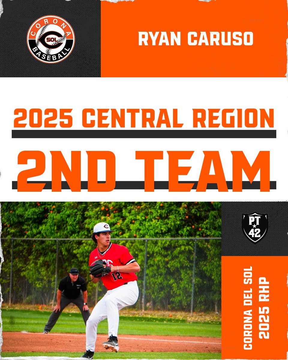 CDS Aztecs Baseball (@cds_baseball) on Twitter photo Congratulations to 2025 RHP <a href="/RyanCaruso12/">Ryan Caruso</a> on being named 2nd Team All Central Region. #DOB🏄🏼 Congratulations to 2025 RHP <a href="/RyanCaruso12/">Ryan Caruso</a> on being named 2nd Team All Central Region. #DOB🏄🏼