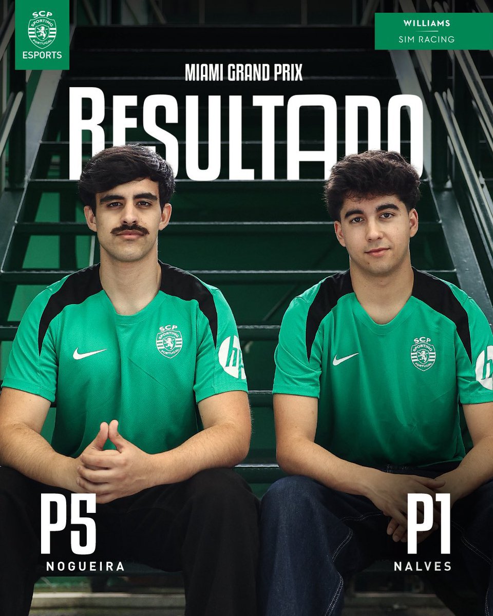 Sporting CP Esports (@scpesports) on Twitter photo .<a href="/nelsonalvess_/">Nelson Alves ๐ต๐น</a> รฉ o vencedor do GP Miami na F1 Pro Series ๐ดโ
<a href="/nogueira_11/">victor nogueira</a> terminou na 5.ยช posiรงรฃo ๐ฎ .<a href="/nelsonalvess_/">Nelson Alves ๐ต๐น</a> รฉ o vencedor do GP Miami na F1 Pro Series ๐ดโ
<a href="/nogueira_11/">victor nogueira</a> terminou na 5.ยช posiรงรฃo ๐ฎ