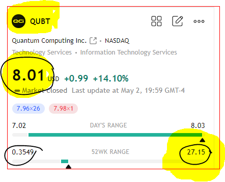 ttm0369's tweet photo. #QUBT #QuantumComputing #StockMarket #Investing #Bullish #TechStocks #QuantumMatter #StopLoss
I’m bullish on $QUBT based purely on a structured trading pattern signaling a breakout. With results due soon, I’m considering a heavy position with a tight stop-loss at $7.00 to manage risk. Just my technical take—DYOR!