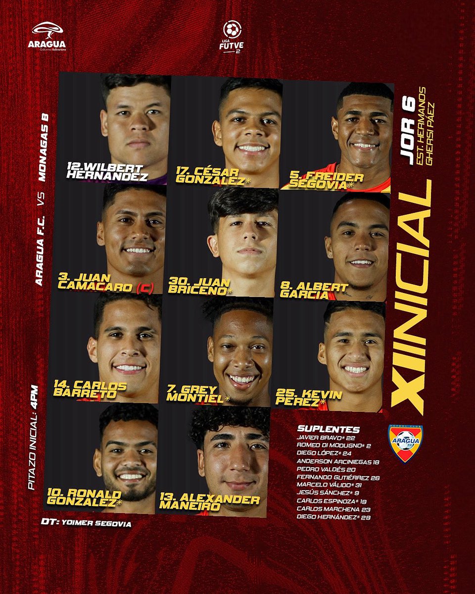 XI inicial 🆚 Monagas B #LigaFutve2 ⚽️🇻🇪

“𝙴𝚕 ú𝚗𝚒𝚌𝚘 𝙰𝚞𝚛𝚒𝚛𝚛𝚘𝚓𝚘 𝚍𝚎 𝚅𝚎𝚗𝚎𝚣𝚞𝚎𝚕𝚊” 🟡🔴