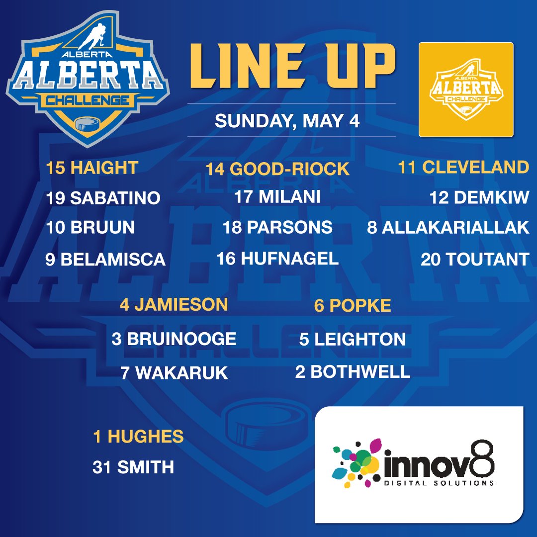 HockeyAlberta's tweet image. Championship Game Incoming 🏆
The stage is set and the starting lineups are in for the final showdown at the 2025 #ABChallenge!