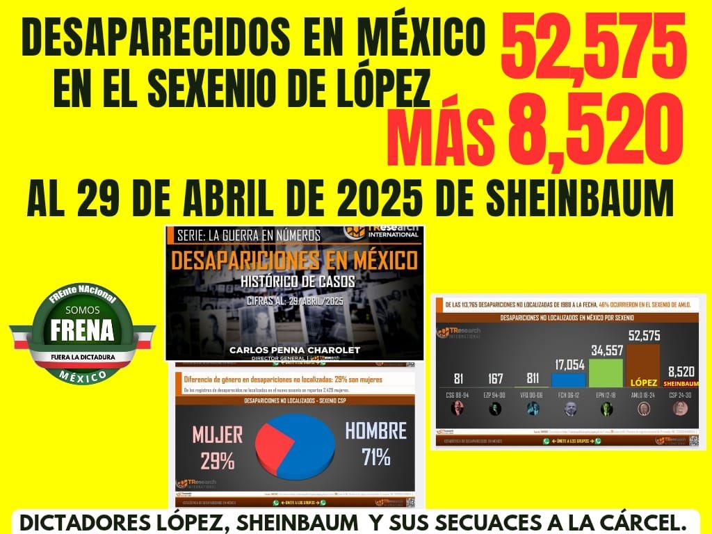 FRENA Oficial (@oficialfrenaaa) on Twitter photo 