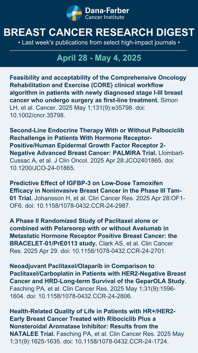 Dana-Farber’s Breast Oncology Center tweet media