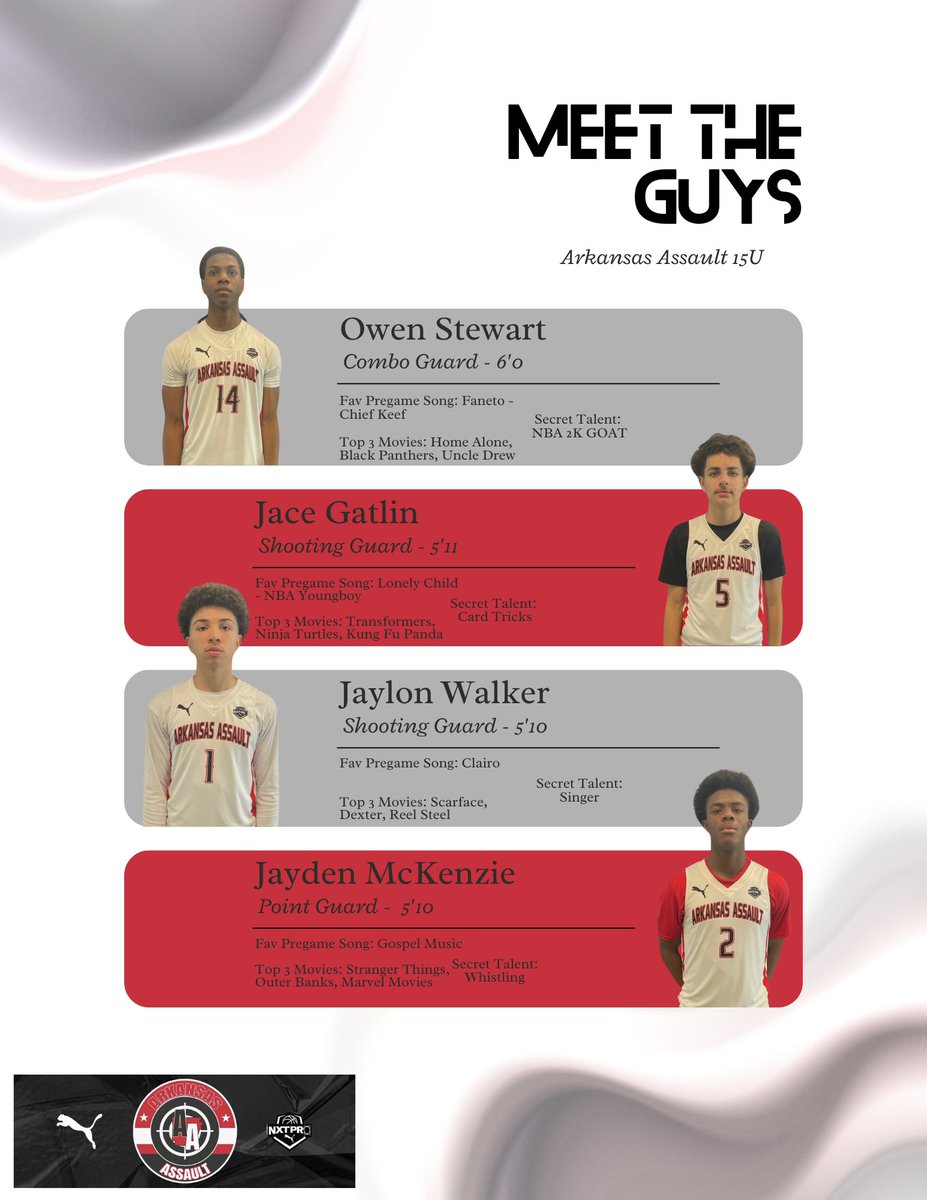 VortexSportsARK's tweet photo. Introducing 2/3 of @ArkansasAssault 15U! (Will update with last 4 ASAP!) This group completed a solid weekend in Birmingham at the #NXTpro #Session6 finishing 3-1 with a close 4pt loss that taught us a few lessons, followed by 2 big 20 pt wins, and wrapped up this morning with a resilient 5pt win! 

#MeetTheGuys @ozziesmith4321 @NxtProHoops @PRO16League @NickNeal870