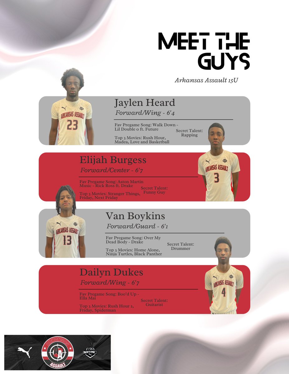 Vortex Sports x Prep Hoops AR (@vortexsportsark) on Twitter photo Introducing 2/3 of <a href="/ArkansasAssault/">Arkansas Assault</a> 15U! (Will update with last 4 ASAP!) This group completed a solid weekend in Birmingham at the #NXTpro #Session6 finishing 3-1 with a close 4pt loss that taught us a few lessons, followed by 2 big 20 pt wins, and wrapped up this morning with a Introducing 2/3 of <a href="/ArkansasAssault/">Arkansas Assault</a> 15U! (Will update with last 4 ASAP!) This group completed a solid weekend in Birmingham at the #NXTpro #Session6 finishing 3-1 with a close 4pt loss that taught us a few lessons, followed by 2 big 20 pt wins, and wrapped up this morning with a