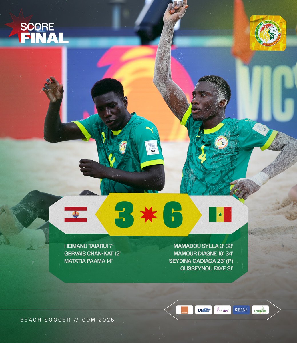 AbdelkaderSene3's tweet photo. 𝙁𝙄𝙉 𝘿𝙀 𝙈𝘼𝙏𝘾𝙃 | Le Sénégal s’impose 6-3 contre le Tahiti et enchaîne une deuxième victoire de rang. En attendant le dernier match mardi contre le Chili, nos lions de la plage s’installent confortablement à la tête du groupe C. #FIFAWCBS2025 🏖️⚽️ https://t.co/I2D9RUjpW0