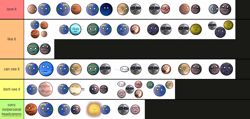 EarthSolarballs's tweet photo. //blehh ship chart with my muses earth triton and titania https://t.co/ToF7JLFJKD