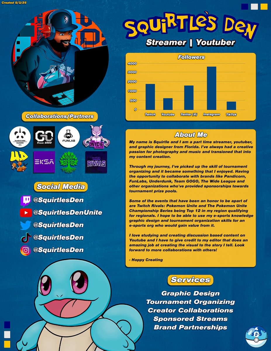 Squirtless Dann💦 (@squirtlesden) on Twitter photo Collaborations Open 📲
#MediaKit2025 Collaborations Open 📲
#MediaKit2025