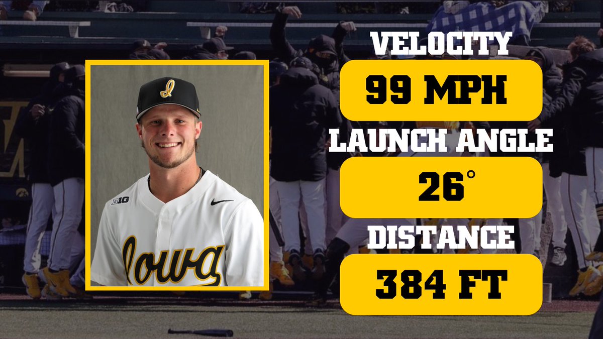 UIBASEManagers's tweet image. Wilmes puts the Hawks on the board! @wilmes_ben