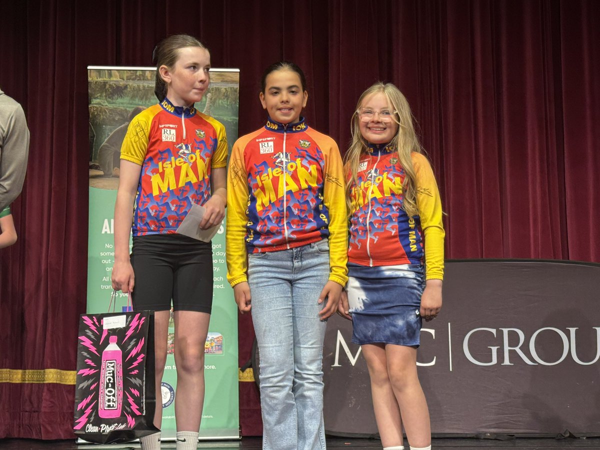 Youth C Girls - Team Competition won by RL360