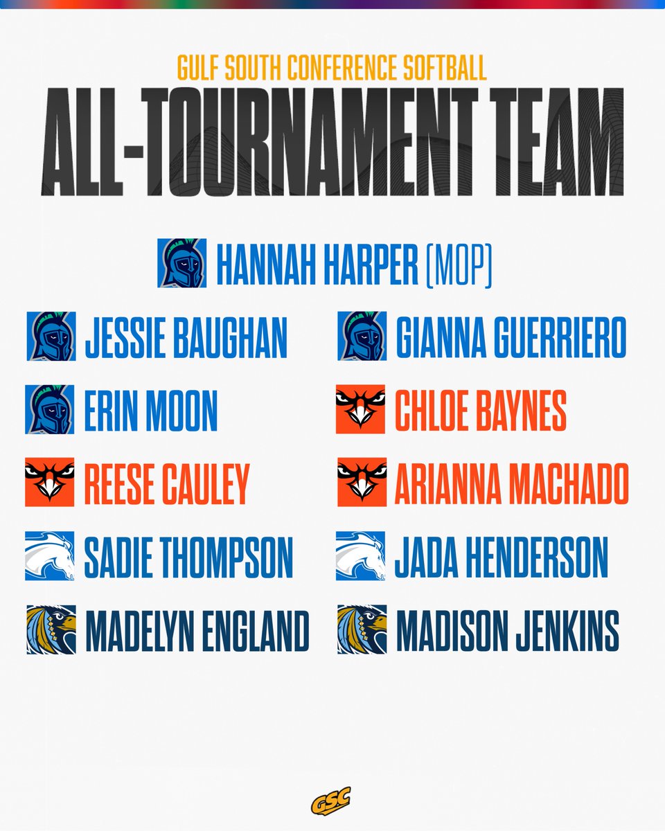 Presenting the 2025 GSC Softball Championship All-Tournament Team 🏅🥎

#GSCsb | #GSCchamp