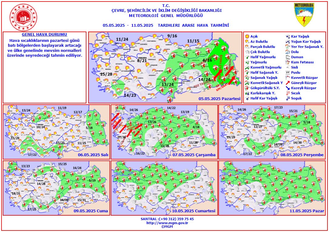 Haftalık Hava Tahmini
🗓️(5 - 11 Mayıs 2025)
Hava sıcaklıklarının Pazartesi günü batı bölgelerden başlayarak artacağı ve ülkemiz genelinde mevsim normalleri üzerinde seyredeceği tahmin ediliyor.