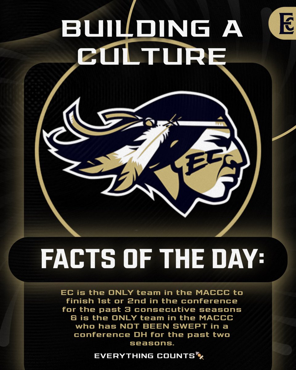 ECCCBaseball's tweet image. Some Fun Facts Headed Into The Regional - 
Stay Tuned For More Throughout The Week👀

#DowntownDecatur🍢