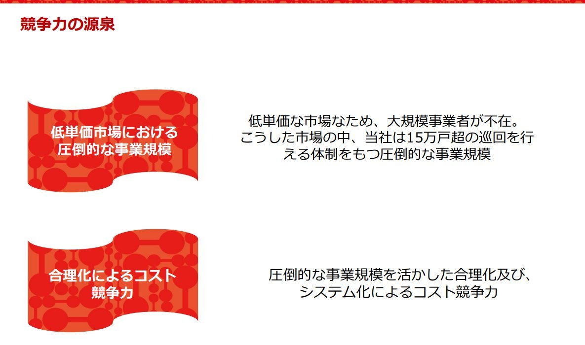ヘム / 「小型割安株」&「増配」&「暴落時買い向かい」投資 tweet media