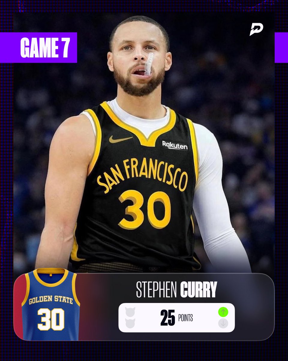 PrizePicks's tweet image. Steph Curry is your Game 7 hero 🏀

If Steph Curry drops 25+ points we will give out 25 free lineups 🤑