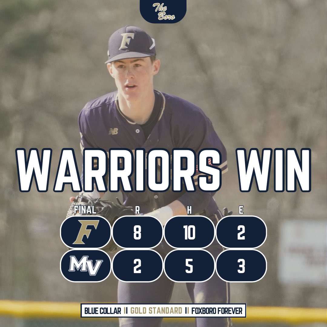 Foxboro Warriors Baseball (@foxborobaseball) on Twitter photo Warriors Win!
Trimble (W) 5IP 4H 2R 0ER 5K
1-3 R 2RBI
Franco IP 1H 0R
Stow IP 0H 1K / 1-2 2R 2BB
Marcucella 2-4 R
O’Leary 2-4 2R 2RBI
Griffin 2-4 2RBI
Angelini 1-3 3B R BB SB
<a href="/HockomockSports/">HockomockSports</a> <a href="/TheTylerHetu/">Tyler Hetu</a> <a href="/SunChronSports/">Sun Chronicle Sports</a> <a href="/BostonHeraldHS/">Danny Ventura</a> <a href="/BrianRoachJr/">Brian Roach, Jr.</a> <a href="/GlobeSchools/">Boston Globe Schools</a> <a href="/NE_Baseball/">NE Baseball Journal</a> Warriors Win!
Trimble (W) 5IP 4H 2R 0ER 5K
1-3 R 2RBI
Franco IP 1H 0R
Stow IP 0H 1K / 1-2 2R 2BB
Marcucella 2-4 R
O’Leary 2-4 2R 2RBI
Griffin 2-4 2RBI
Angelini 1-3 3B R BB SB
<a href="/HockomockSports/">HockomockSports</a> <a href="/TheTylerHetu/">Tyler Hetu</a> <a href="/SunChronSports/">Sun Chronicle Sports</a> <a href="/BostonHeraldHS/">Danny Ventura</a> <a href="/BrianRoachJr/">Brian Roach, Jr.</a> <a href="/GlobeSchools/">Boston Globe Schools</a> <a href="/NE_Baseball/">NE Baseball Journal</a>