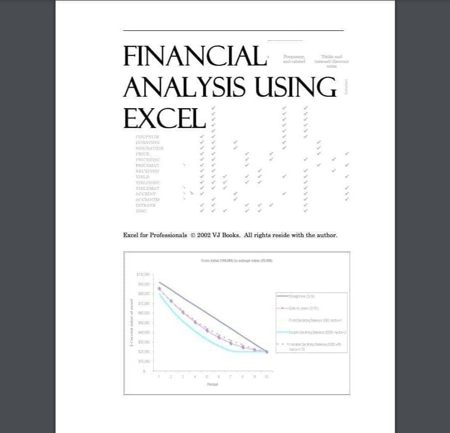 A guide to Financial Analysis in Excel 

Learn everything you need to know 

Do you want to receive it? 
1. Like this post 
2. Comment "send" below 
3. Get immediate access