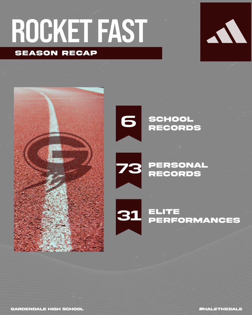 Gardendale HS Athletics (@gdaleathletics) on Twitter photo Track season came to an end yesterday, but not without a season of records!
Proud of <a href="/Kamari_todd22/">Kamari Todd</a>, who competed in the AHSAA State Finals for both the 100m & 200m and Carlos Brown, who competed in AHSAA State Finals for Long Jump. Track season came to an end yesterday, but not without a season of records!
Proud of <a href="/Kamari_todd22/">Kamari Todd</a>, who competed in the AHSAA State Finals for both the 100m & 200m and Carlos Brown, who competed in AHSAA State Finals for Long Jump.