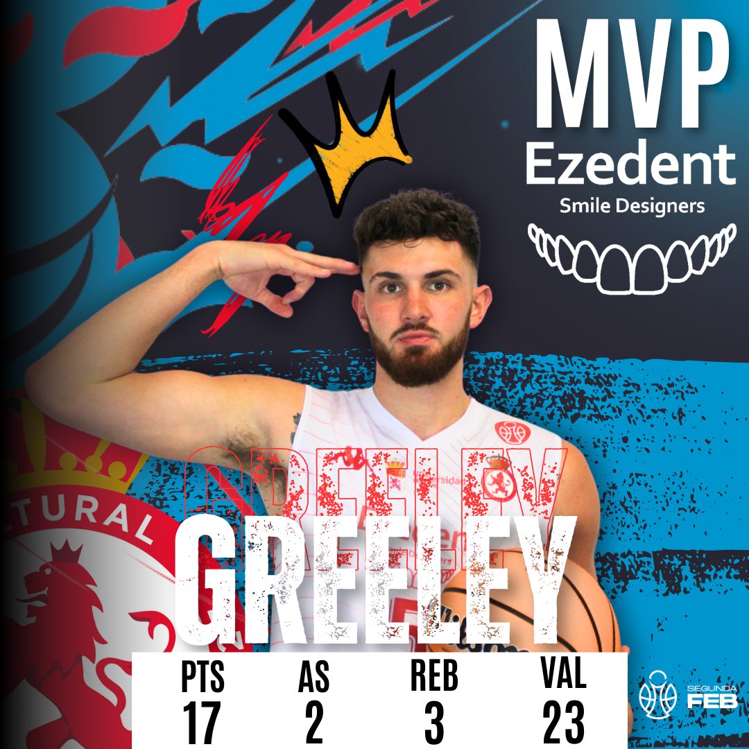 𝗠𝗩𝗣 ⭐ 𝗘𝗭𝗘𝗗𝗘𝗡𝗧

Nuestro MVP Ezedent del segundo partido de los playoffs es...

🎯 ¡Greeley! ¡Enhorabuena <a href="/kgreeley5/">Kyle Greeley</a>!

#MVPEzedent 
#VolvemosARugir