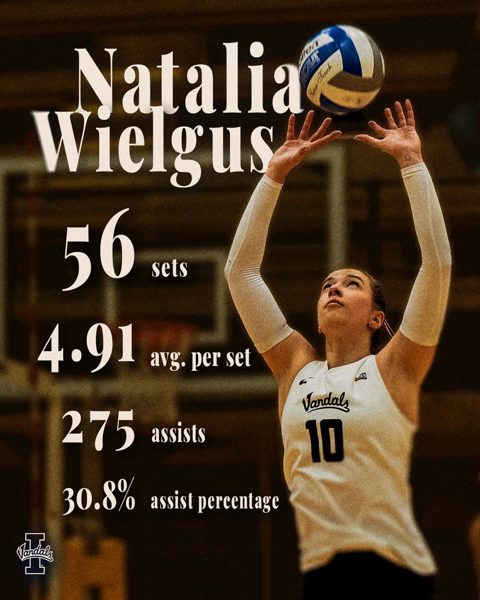 Natalia Wielgus was a key figure for the Vandals’ attack last season 🔥 

BIG year 3 comin’ 👀

#GoVandals | #VandalFamily