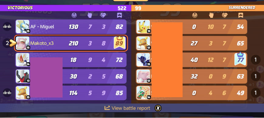 Makoto_x3 tweet media