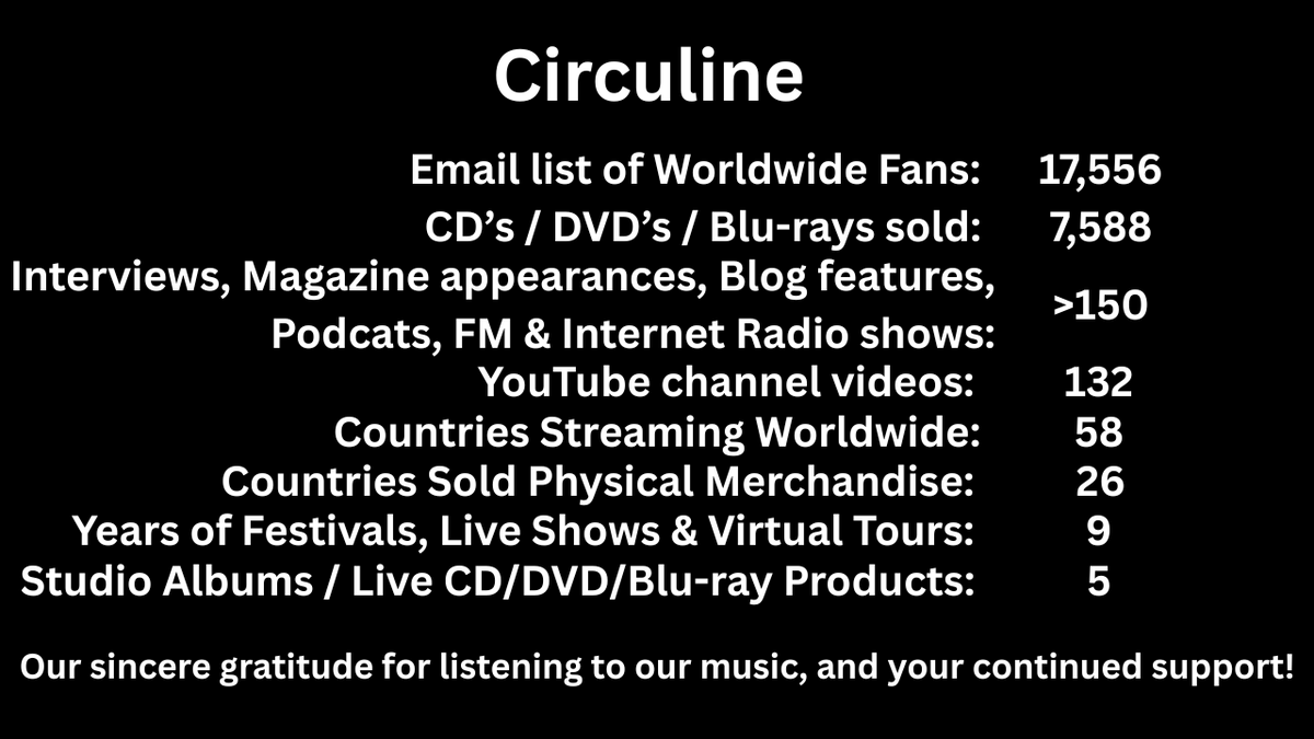 CirculineMusic's tweet photo. Thank you so much to all friends, fans, and street team members worldwide, for your enthusiastic, thoughtful, and ongoing support! 😀
~ https://t.co/K8Fp7A2tbJ